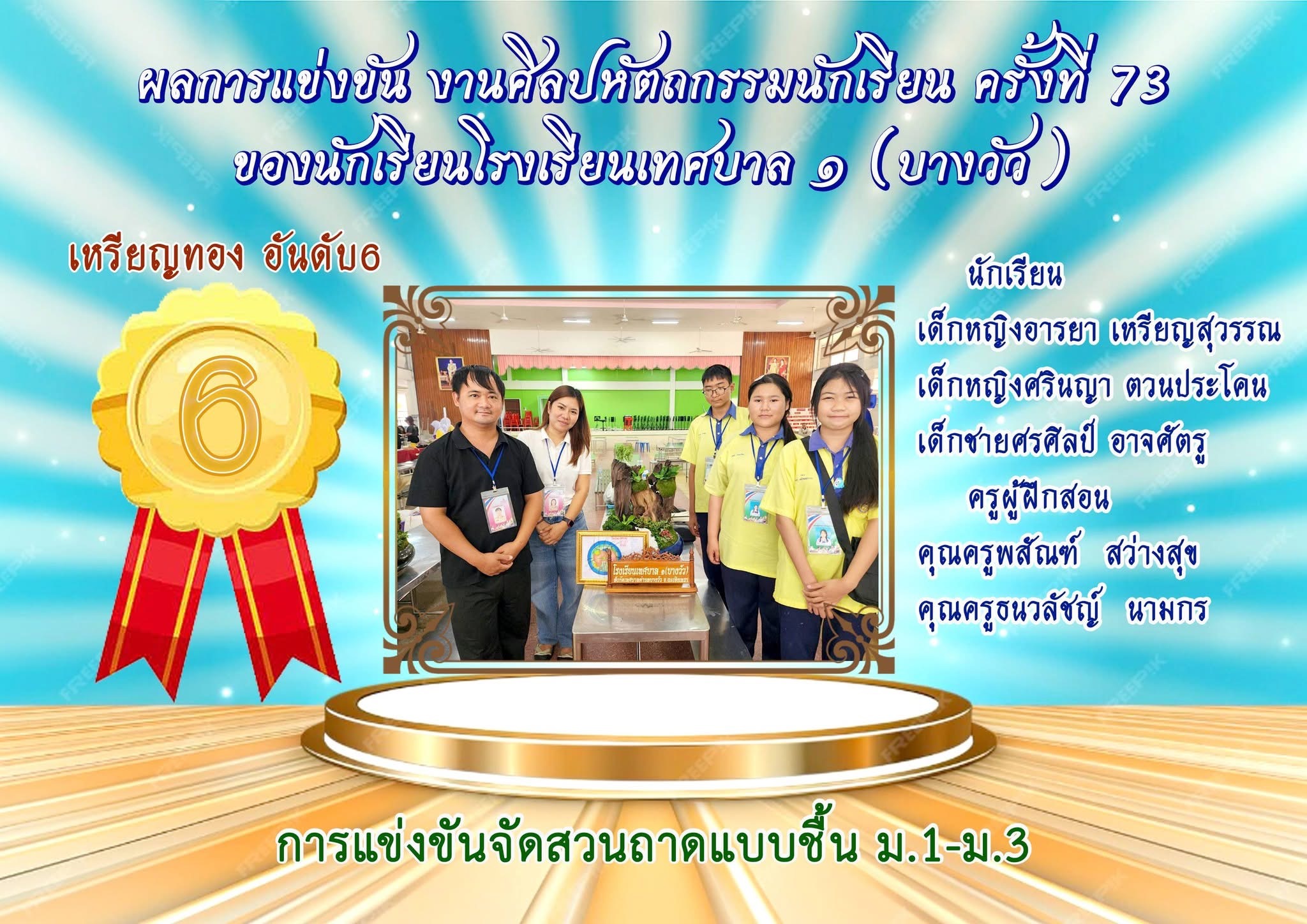 นายอัศวิน แสนวงษ์ ผู้อำนวยการสถานศึกษา โรงเรียนเทศบาล ๑ (บางวัว) มอบเกียรติบัตรให้กับครู และนักเรียน เข้าร่วมการแข่งขัน งานศิลปหัตถกรรมนักเรียน ครั้งที่ 73 ระดับเขตพื้นที่การศึกษา - Image 3
